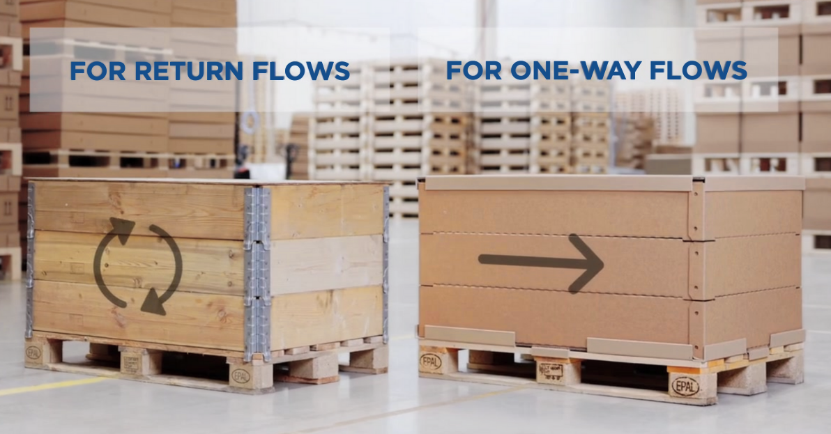 Dřevěné vratné paletové ohrádky vs. jednosměrné EdgePak Collar bázi vláken vedle sebe ve skladu